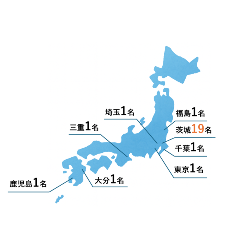 出身地のイメージ